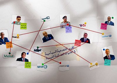 الدعاية السياسية وغياب التعددية في الإعلام الليبي.